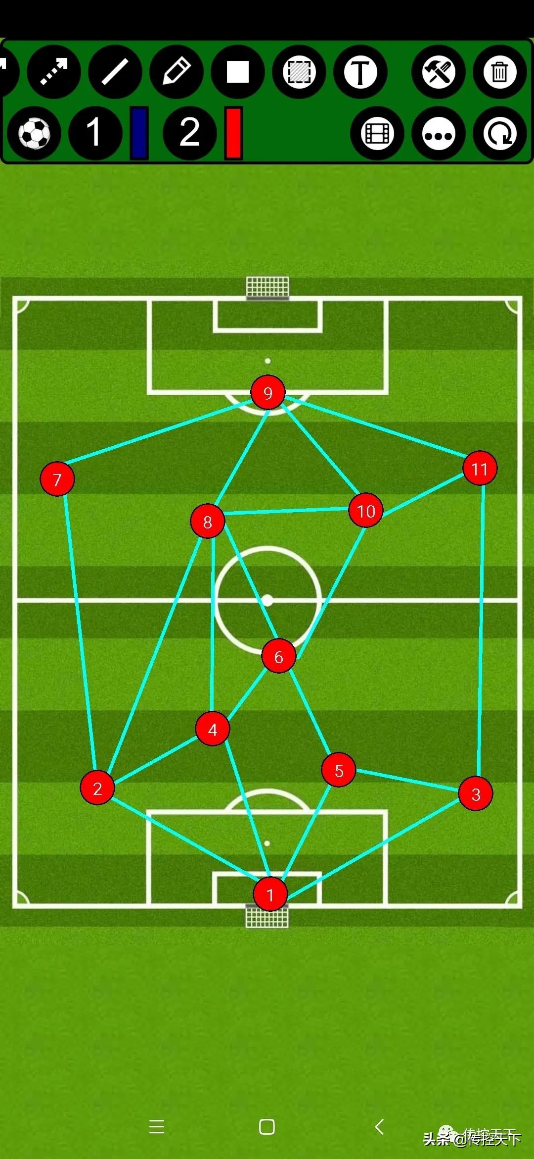 足球号码对应站位表,足球场上的号码分布图