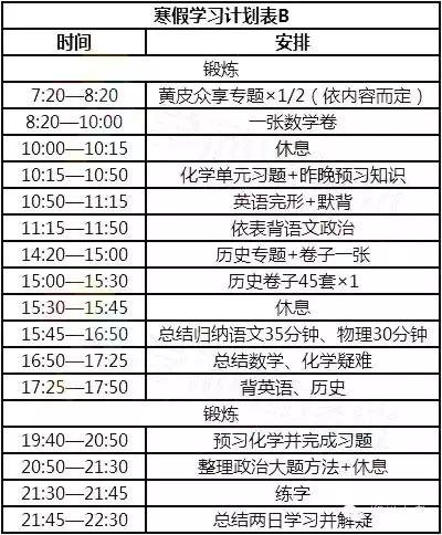 高考如何不犯困,高三学生觉得烦不想学习了怎么办