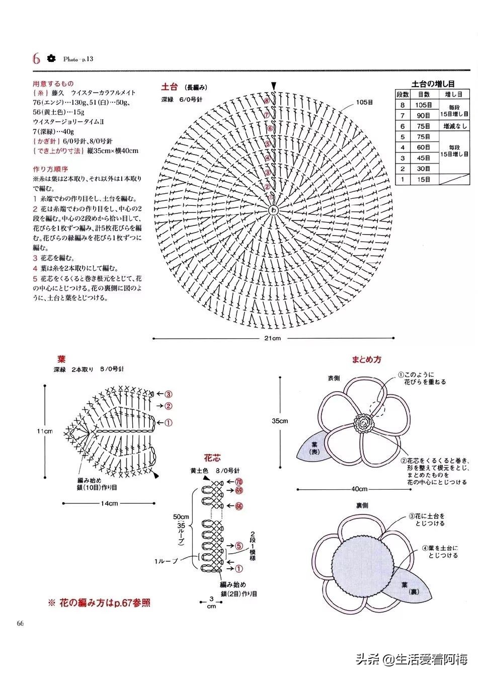 钩编枣形针坐垫的图解,钩编坐垫花样视频教程