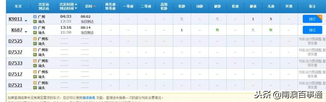 汕头火车站新开通动车线吗,汕头有新开通动车吗