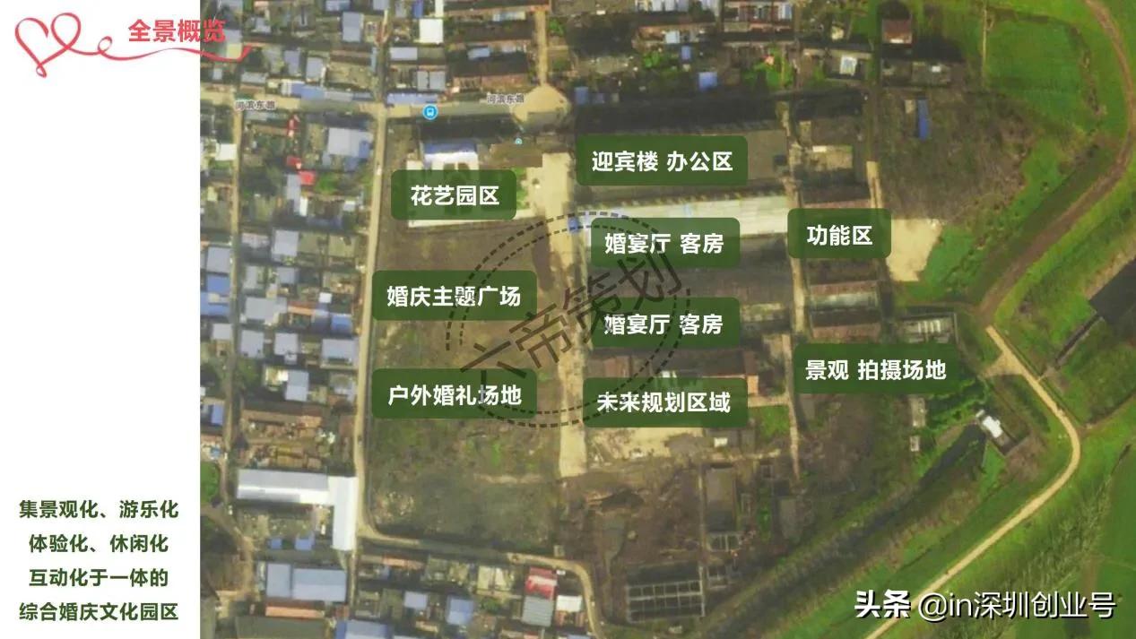 商业计划书融资成功案例,品牌融资商业计划书ppt案例