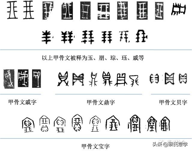 历史文明的产生与早期发展,中国文明起源公元前多少年