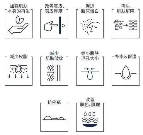 美容行业的婴儿针是什么,婴儿针美容产品