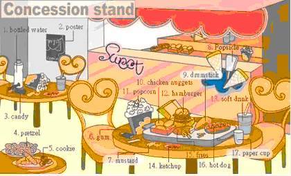 30张场景单词图，教你记住高频生活词（建议收藏）