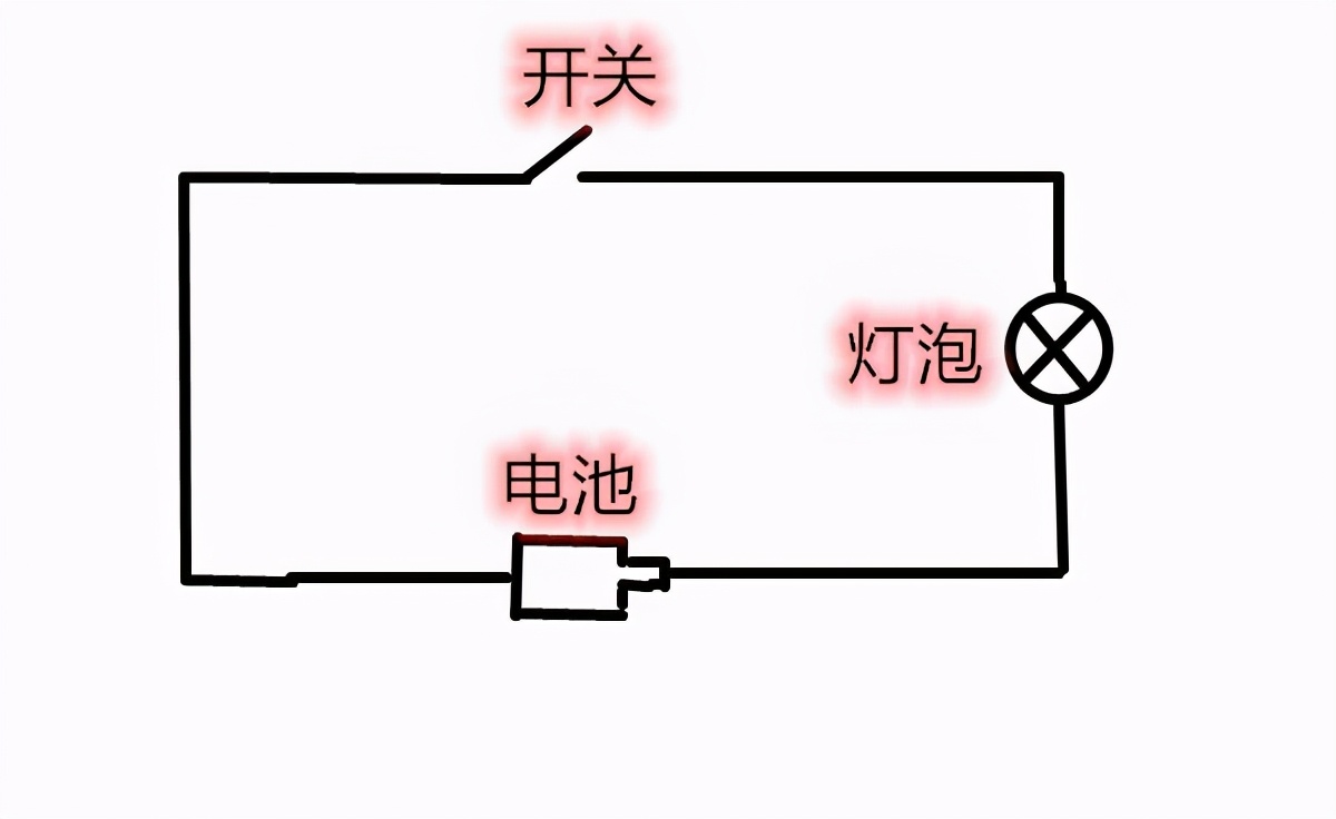 plc中com端口是啥意思,plc输出com端可以接零线吗
