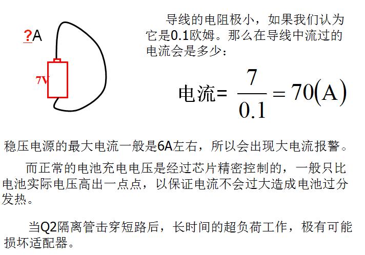 增强型和耗尽型mos管,mos管入门视频教程