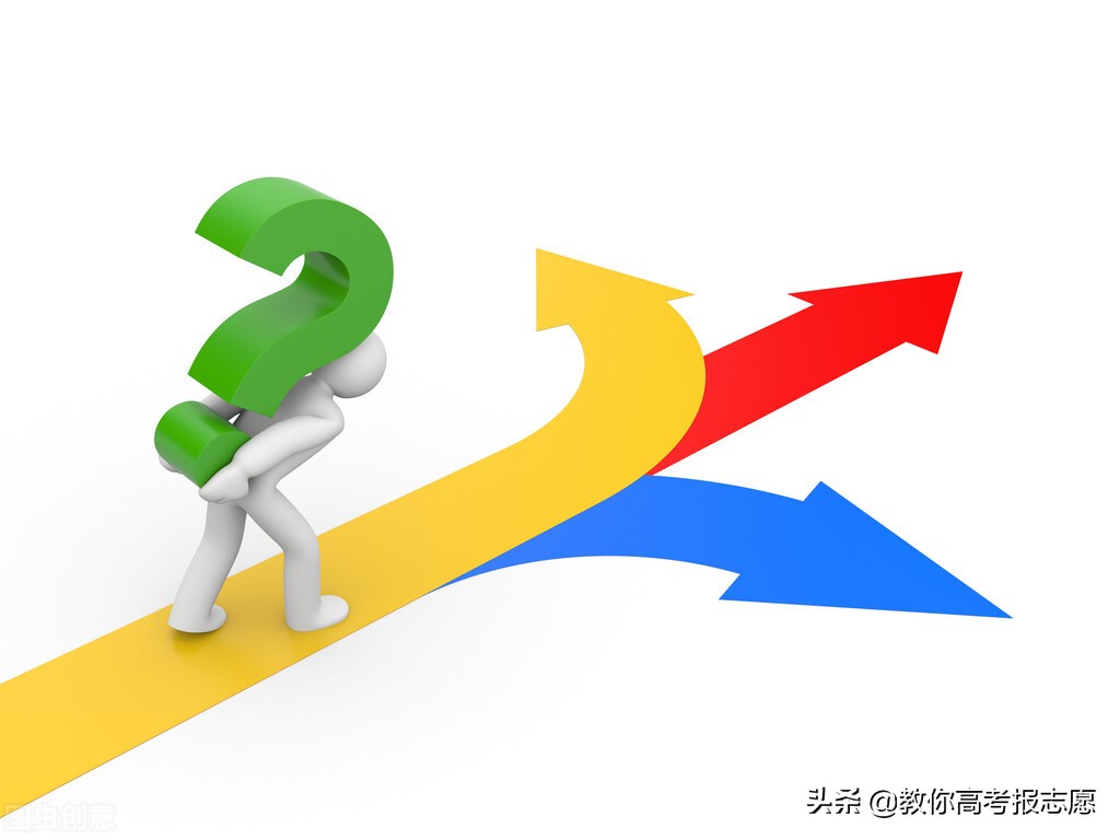 天津财经大学专业就业前景,天津财经大学最好的专业