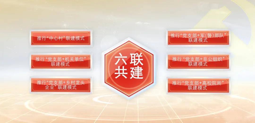 党建领航吹响乡村振兴冲锋号,党建促乡村振兴提升群众幸福感