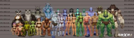 魔兽世界最帅种族,魔兽世界最帅牛头人