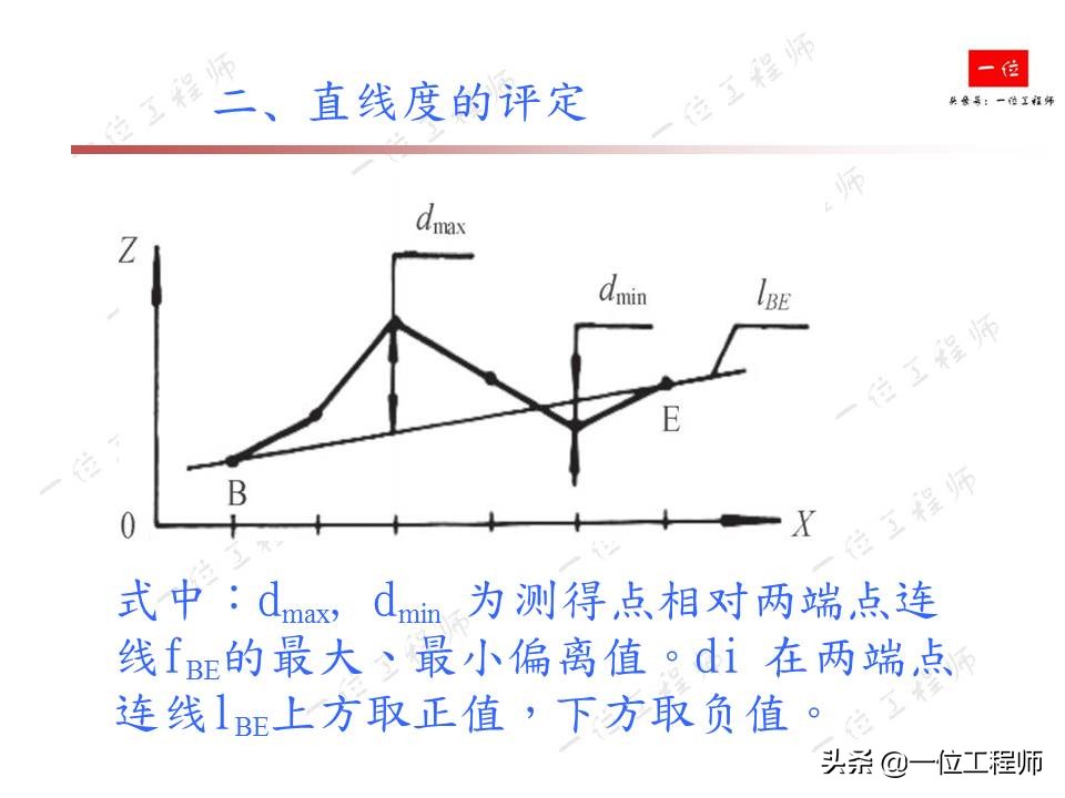直线测量及公差分析步骤详细说明,形位公差直线度详细讲解