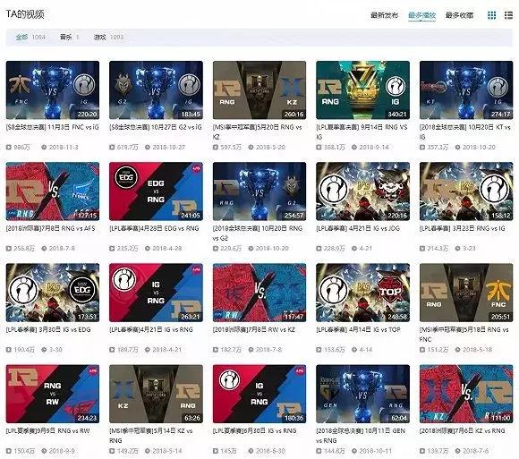 中国电竞成长之路,未来5年的电竞产业