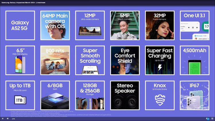 三星galaxya52发布2999元起售,三星GalaxyFE新品发布