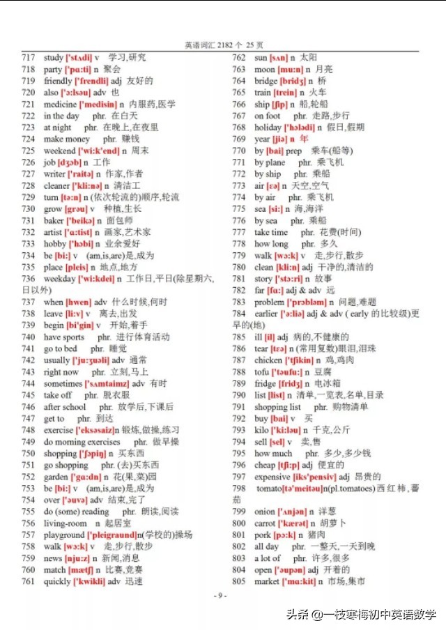 寒假英语单词快速学习,寒假英语学习表