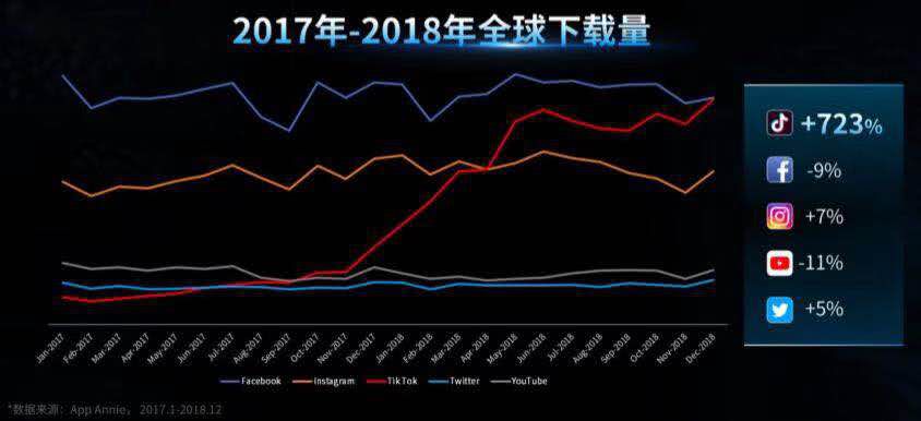 当我们习惯身边的一切,当我们习惯了日复一日