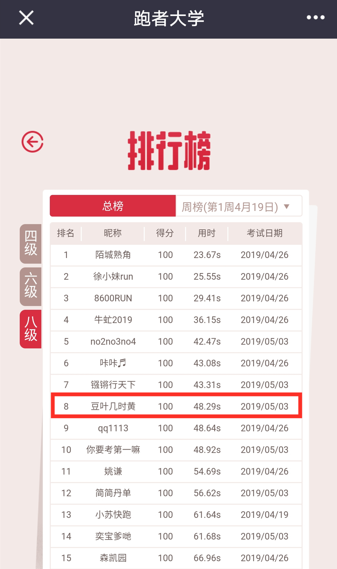从开始申请到去留学大概需要多久,从零开始申请留学