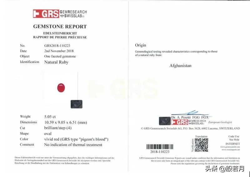 阿富汗的稀有宝石,阿富汗的宝石是什么