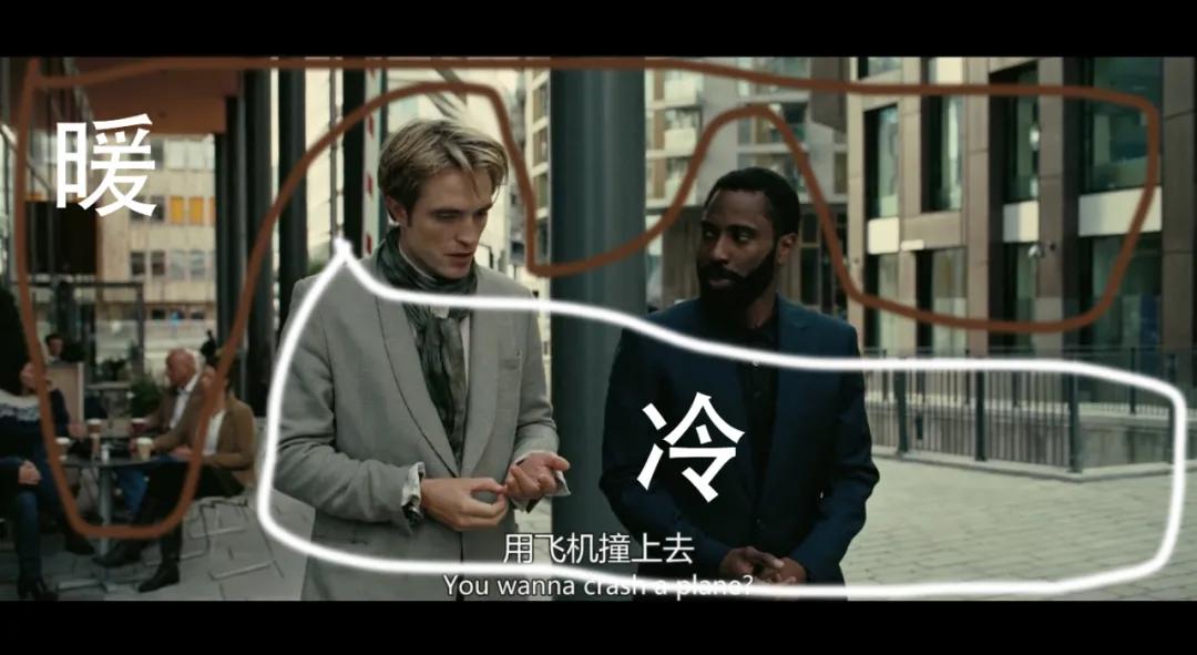 诺兰信条拍摄手法,诺兰信条拍摄