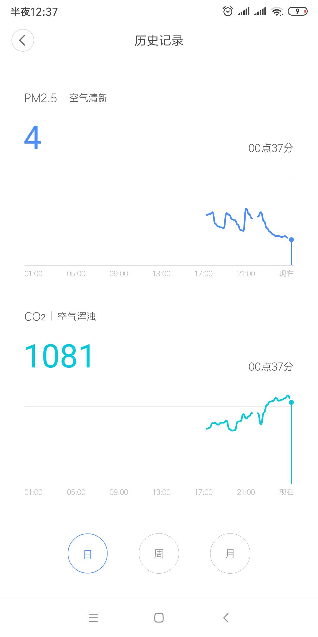 米家新风机a1150,米家新风机c1和米家新风机a1