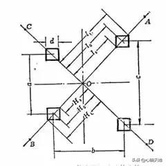 经纬仪测距使用教程视频,经纬仪测高的使用方法教程