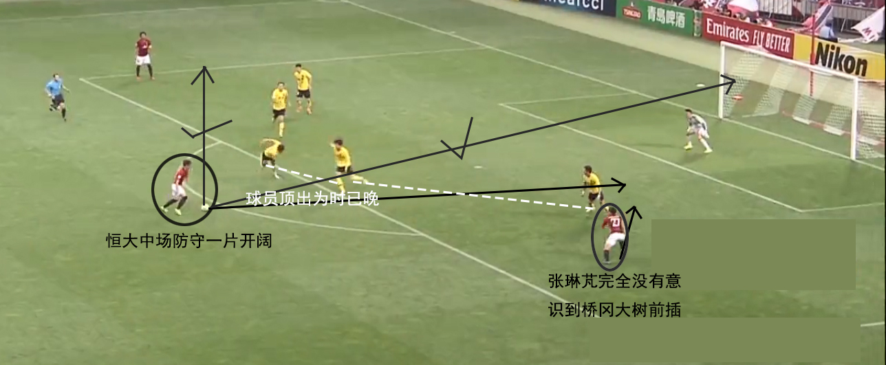 恒大复盘,恒大复牌意味什么