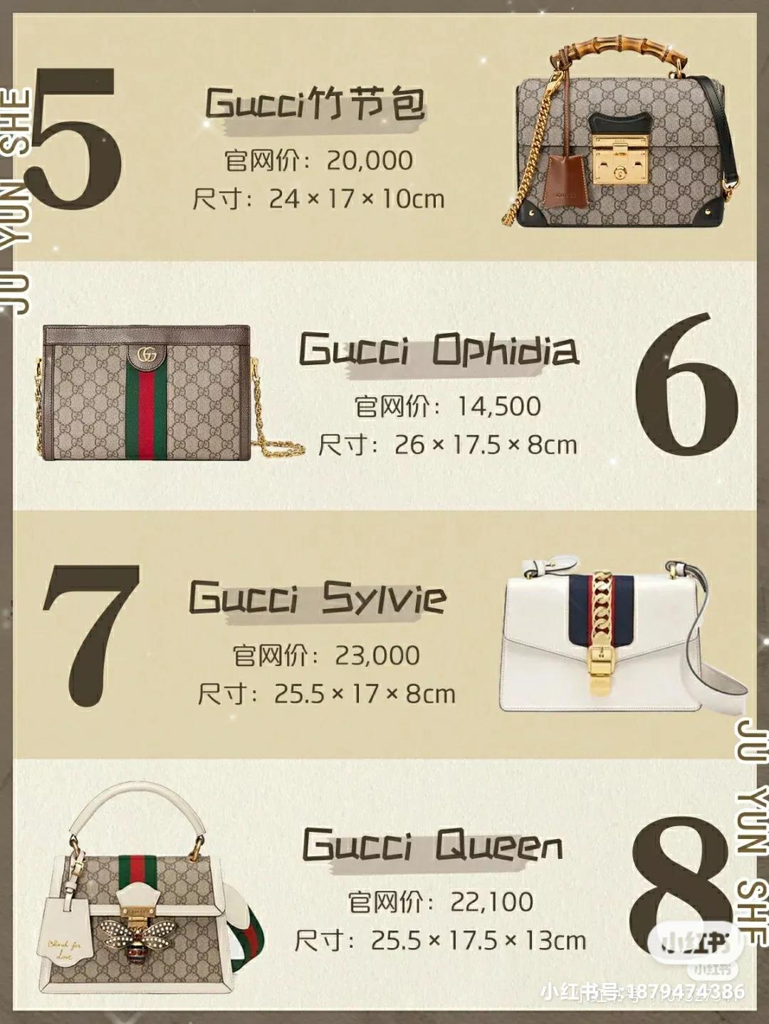 哪些包包过时,过气奢侈品包包品牌