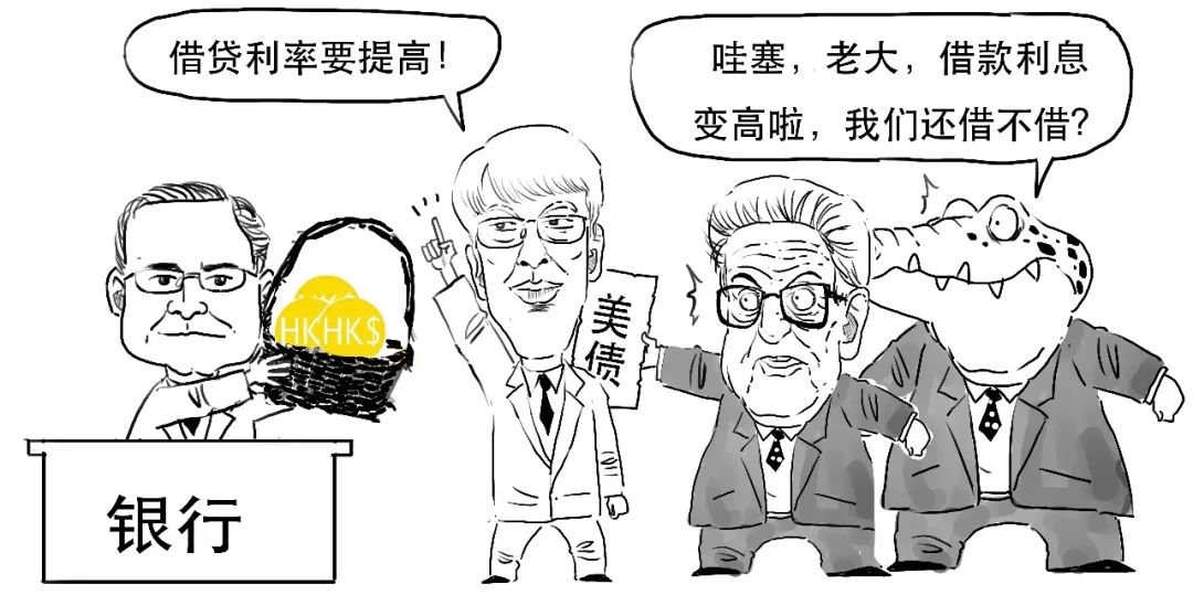 一场没有硝烟的战争,2017年的香港金融风暴