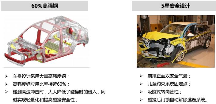 华晨中华v3新车落地价,华晨中华v32019款多少价