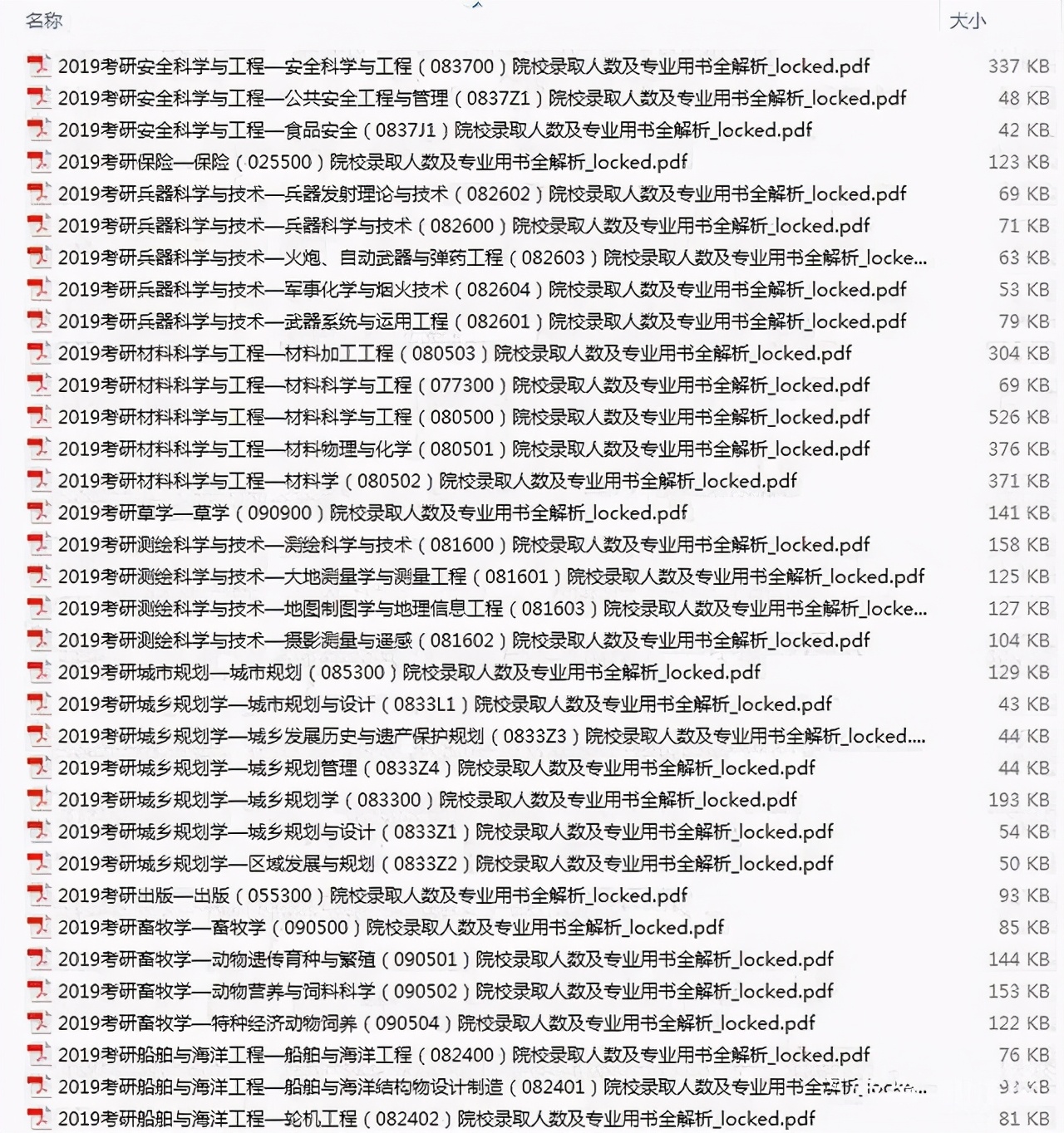 政治肖四押中了大题吗,考研政治只看肖八肖四可以吗