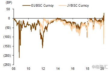 熊猫外汇深度分析,熊猫金融危机