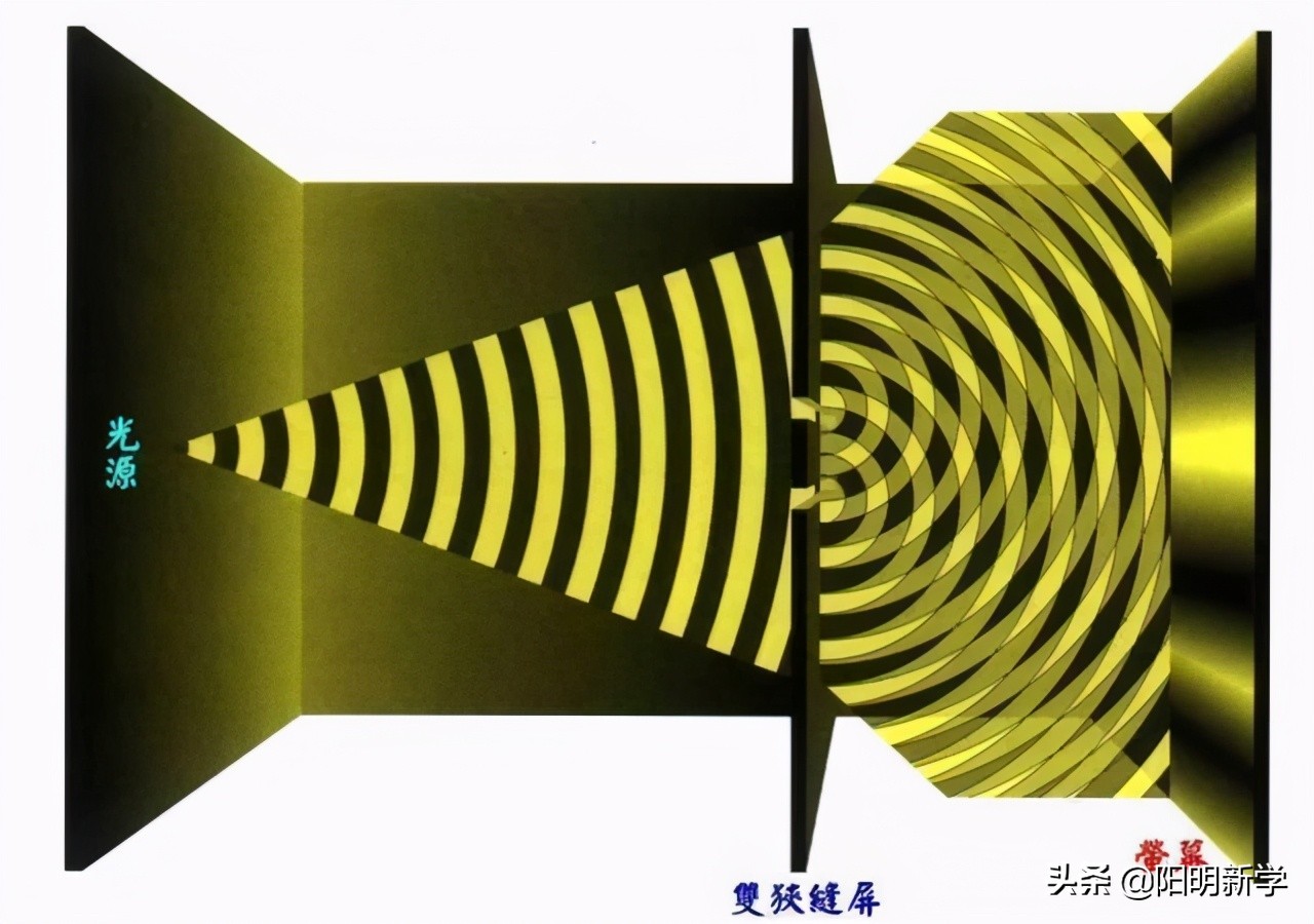 为什么双缝干涉实验让人毛骨悚然,人类双缝干涉实验
