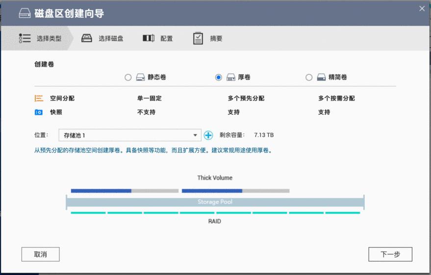 4KNAS影音神器威联通TS-251D