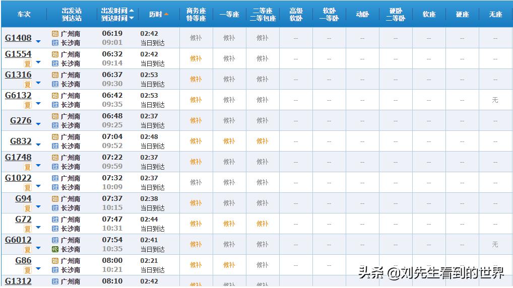 五一小长假火车票瞬间被抢光，12306崩了，有网友称根本抢不到票