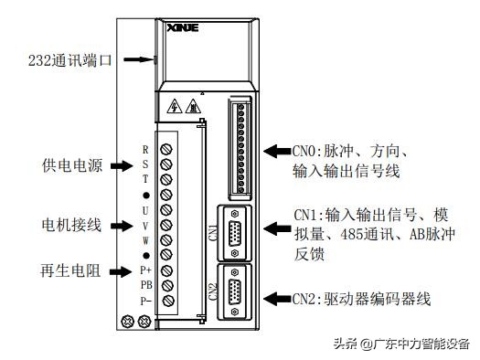 信捷ds3伺服驱动器参数设置,信捷伺服ds5c1驱动器参数一览表