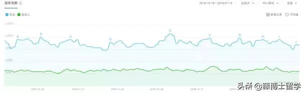 百度搜索里的东西都是真的吗,百度搜索框历史