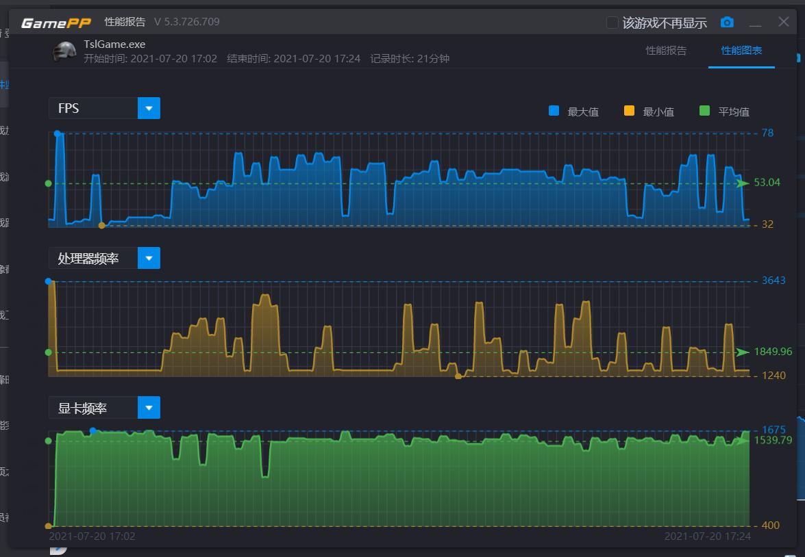 荣耀笔记本magicbookx14i3评测,荣耀笔记本电脑magicbook142021