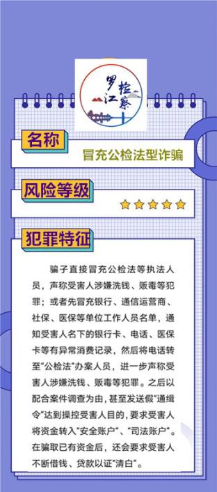 防骗近期请警惕这几类电信诈骗,60种电信诈骗防骗提示集锦