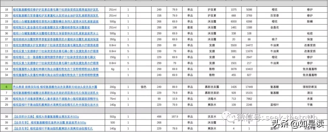 植观滋源与养元青测评,滋源和植观哪个好