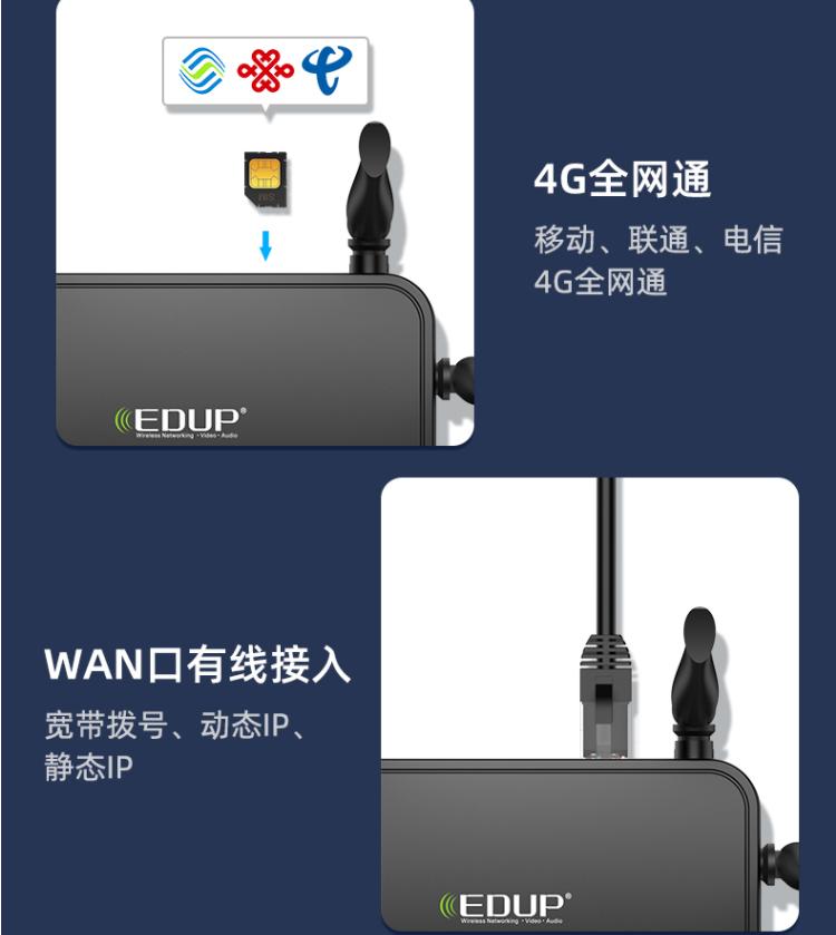 插卡4g路由器如何设置上网,插sim卡的wifi路由器