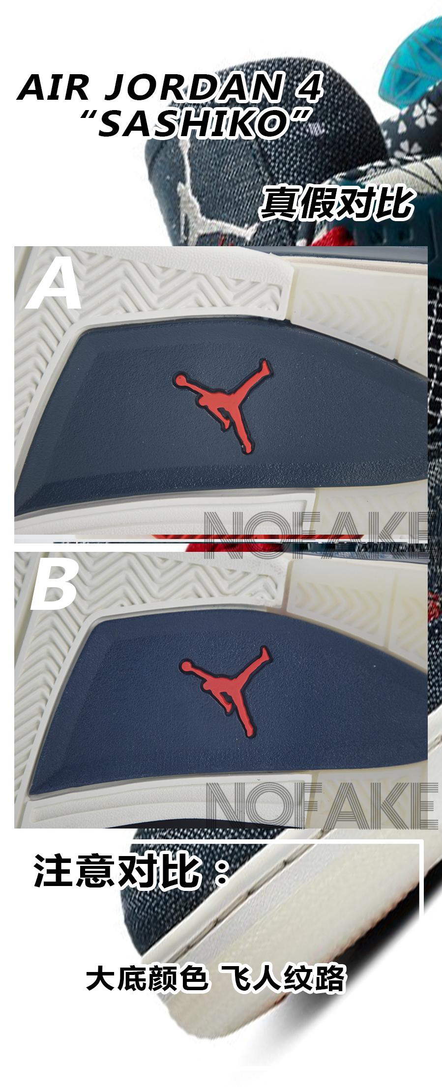 如何区别airjordan4冰蓝款的真假,airjordan4刺子绣穿搭