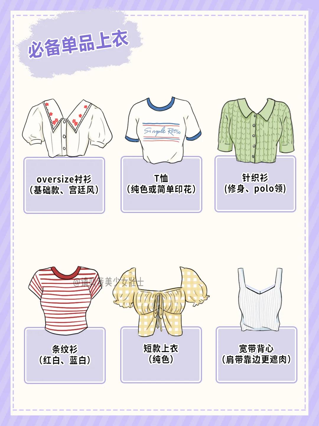 4种风格20套冬日穿搭照着穿就对了,五种穿搭风格大全