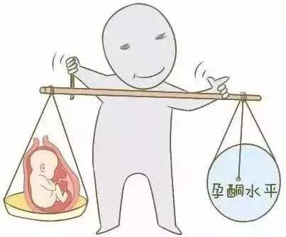 卵巢偏小是卵巢早衰的现象吗,卵巢早衰的6个原因