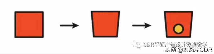 「AI教程」如何用AI绘制扁平化快餐图标教程