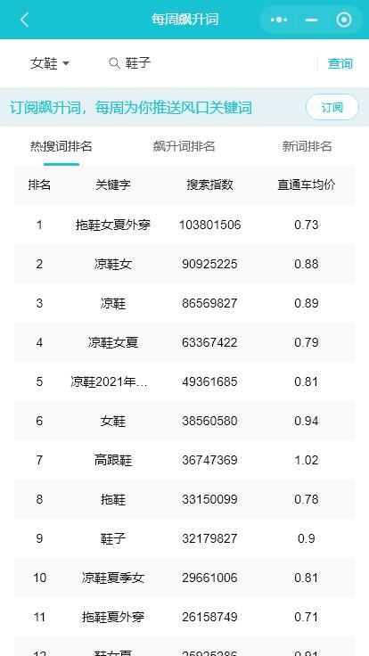 补单一般补多少个关键词,淘宝一般补多少单才能带起流量
