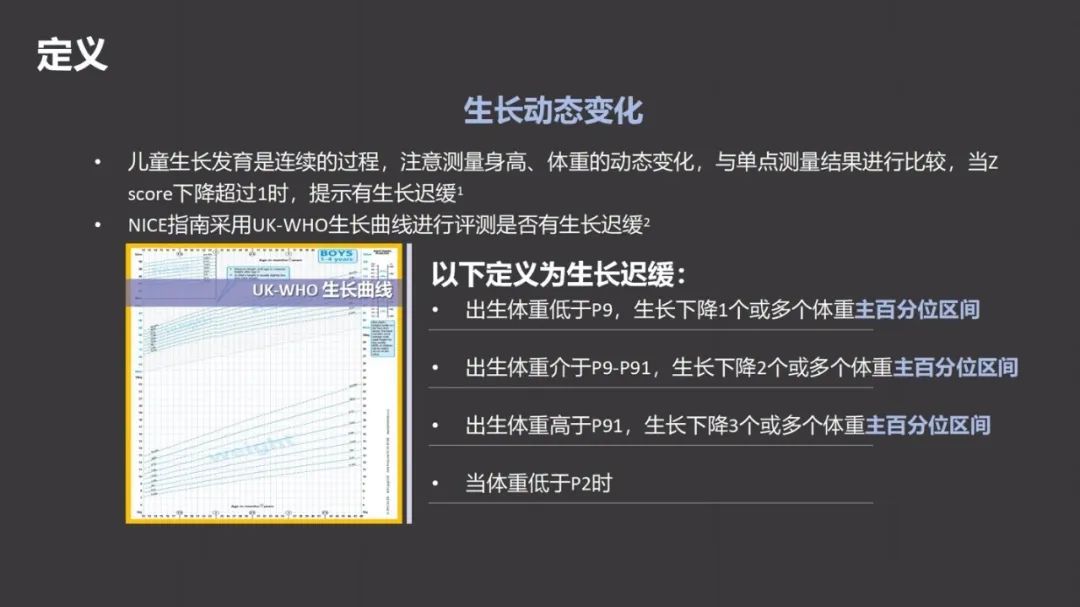 王琳形体训练,王琳儿科医生