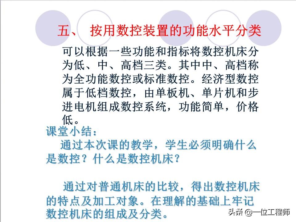 48页内容介绍数控技术，了解数控系统基本概念，值得保存