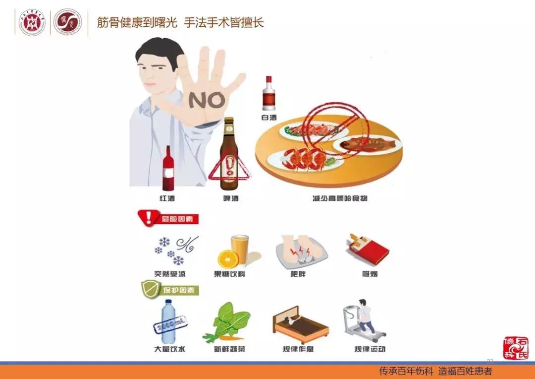 痛风及高尿酸血症患者的生活指导