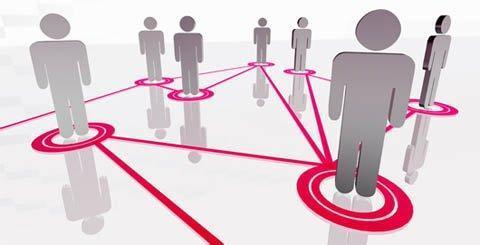 社会心理学学什么,读社会心理学