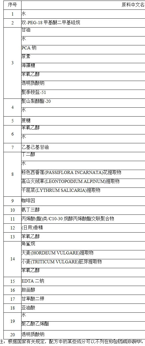 兰蔻粉水与雅诗兰黛粉水哪个好,兰蔻粉水与雅诗兰黛粉水哪个好用