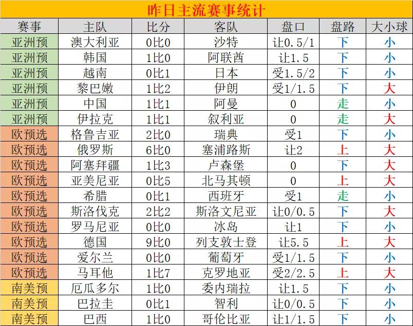 大赢家结局演讲,大赢家足球完整比分