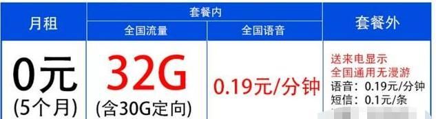 移动19元月租套餐外1元1g流量,中国移动性价比高的流量月套餐